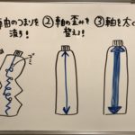 ココロとカラダの軸を作り、自分を知る呼吸ワークショップ(全3回)の詳細へ